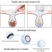 Rotating Facial Cleansing Brush Set - 8 Pieces Spin Brush for Clarisonic Replacements - Face Scrubber for Women and Men - Buy Online on GoSupps.com