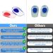 Silicone Gel Heel Cup Liner for Plantar Fasciitis & Heel Pain - Achilles Tendon Treatment & Shock Absorbing Support | Medium/Small - Buy Online on GoSupps.com
