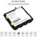 Replacement Ni-MH Battery for Compex 4H-AA1500 - Compatible with Sport Elite Elite 2.0 Performance Models - 4.8V 2000mAh - Buy Online on GoSupps.com