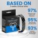 Buy Biancat ProstaPower Magnetic Copper Band | AEXZR & Oveallgo Prostate Bands for Men & Women - Black & Gold - International Shipping Available - Buy Online on GoSupps.com