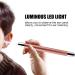 Ear Wax Removal Kit with LED Light - 2 Sets for Baby & Family | Gentle Earwax Remover Tool - Buy Online on GoSupps.com