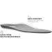 Lightfeet Slimfit Support Insoles | Optimal Comfort & Fit for Slim-Fit Shoes | Designed by Aussie Podiatrists | Enhanced Muscle Efficiency | Reduce Joint Stress & Impact | Sizes M 8-9 / W 9-10 - Buy Online on GoSupps.com