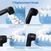 ZoCCee Tooth Polisher Attachment - 5 Multifunctional Replacement Heads for Effective Teeth Cleaning & Whitening - International Shipping Available - Buy Online on GoSupps.com