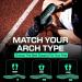 Lux Dual Grip Sports Insoles GripArray - Shock Absorbing Athletic Inserts for Soccer Running Golf Basketball & Tennis - Men & Women Med L (9.5-13 / 11-14.5 - Buy Online on GoSupps.com