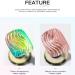 Tuxxjzm 3D Gel Building Glue - Solid Nail Glue Gel Nail Extension Glue 15ml Solid Nail Polish Accessories UV LED Gel Long-Lasting for Salon Home Use Manicure - Buy Online on GoSupps.com