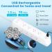 Bald Head Shavers for Men Kidopp 6 IN 1 Electric Shaver for Men Wet and Dry Head Shavers for Men 7D Mens Shaver with LED Display Waterproof USB Rechargeable Christmas Gift for Men - Buy Online on GoSupps.com