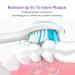SARMOCARE Sonic Electric Toothbrush - Rechargeable for Adults & Kids | 5 Modes, 3 Intensity Levels | Waterproof, Wireless Charging | Smart Timer & Travel Case - Purple - Buy Online on GoSupps.com