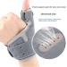 SONGQEE Breathable Thumb Support Splint for Arthritis - Left/Right Hand Thumb Brace for Tenosynovitis, CMC Joint Support - Grey - Buy Online on GoSupps.com