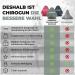 Chirogun Trigger Point Presser | Suction Cup & Bag | Self-Massage for Neck Back & Shoulder Pain Relief | Digital Instructions | Deep Tissue Massage Ball - Nordic Green - Buy Online on GoSupps.com