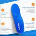 Arch Support Insoles for Plantar Fasciitis & Flat Feet Relief - Heel and Foot Pain Orthotic Inserts - Men & Women - Blue UK-10-290mm - Buy Online on GoSupps.com