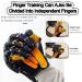 Rehabilitation Robotic Gloves Hempiplegia Stroke Paralysis Arthriti Patients Physical Reabilitech Therapy Finger Function Training Recovery Device Hand Rehab Training Robot Gloves Right S 3POUR Right S - Buy Online on GoSupps.com