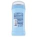 Suave 48-Hour Powder Deodorant Stick for Women - 2.6 oz - Buy Online on GoSupps.com