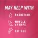 BioSteel Zero Sugar Hydration Mix - Watermelon Flavor with 5 Essential Electrolytes | 20 Servings - Hydration for Optimal Performance - Buy Online on GoSupps.com