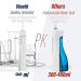 Portable Water Flosser - Cordless Dental Oral Irrigator Rechargeable Waterproof Ideal for Braces & Travel - Shop Now - Buy Online on GoSupps.com