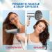 Travel Hair Dryer - Professional Foldable Blow Dryer with Diffuser Lightweight & Powerful Salon Hairdryer with Brushless Motor - Silver - Buy Online on GoSupps.com