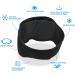 ComfiTECH Reusable Gel Eye Mask for Puffy Eyes - Cold Compress for Dark Circles, Headaches, Sinus Relief - Buy Online on GoSupps.com