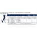 Jobst Relief Thigh High Compression Stockings 30-40mmHg - Closed Toe, Silicone Band, Large Beige - Buy Online on GoSupps.com