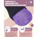 Perineal Ice Packs for Postpartum Pain Relief - Reusable Hot & Cold Pads for Pregnancy & Hemorrhoids - Includes 2 Ice Packs with 4 Washable Sleeves - 6 PCS - Buy Online on GoSupps.com