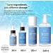 Pure 100 Hyaluronic Acid Serum for Face by CosDeBAHA Anti Aging Moisturizer Natural Collagen Plumping Booster Anti Wrinkle Formula! Drop of Youth Increase Skin Hydration Korean Skin Care 30ml - Buy Online on GoSupps.com