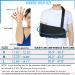 Medical Arm Sling Shoulder Immobilizer with Back Belt - Men & Women, Left/Right Arm Support Brace for Shoulder Injury - Lightweight Rotator Cuff & Elbow/Wrist Stabilizer, Size M - Buy Online on GoSupps.com