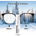 20ml Anti Fog Sprays | Eyeglasses Defogger | Eye Glasses Lens Cleaner Defogger for Eyeglasses VR Glasses Helmets Windshields Long Lasting for Hours - Buy Online on GoSupps.com