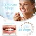 Venus Visage Teeth Whitening Strips 28 Strips (14 Pack) - Professional Dental Kit for Reduced Sensitivity & White Teeth - Mint Whitening Strips - Buy Online on GoSupps.com