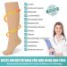 Evolyline Medical Compression Stockings 20-30 mmHg for Men & Women | Closed Toe Support Socks for Varicose Veins & Edema - Beige - Buy Online on GoSupps.com