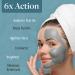 The Moms Co. Natural Clay Face Mask with Moroccan Lava Clay & Activated Charcoal | For Women & Men Control Acne Tighten Pores & Brightens l Normal to Oily Skin-100 Gm - Buy Online on GoSupps.com