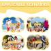 UV Detecting Patches 24 Pieces UV Detection Stickers UV Patches for Outdoor UV Detection Stickers for Sunscreen Reapply Reminder Sunny Patch UV Detecting Patches Face & Body-Easy to Use - Buy Online on GoSupps.com