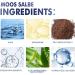Pepper Ointment Plus - Hydrating Skin Balm with Collagen & Argan Oil for Men & Women - 1PC | International Shipping - Buy Online on GoSupps.com