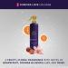 Hydra Forever Love Pet Cologne 15 FL.OZ - Grooming Spray for Dogs and Cats - Buy Online on GoSupps.com