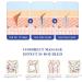 Stretch Strip Oil - Essential Massage Oil for Stretch Marks & Skin Care Treatment - Buy Online on GoSupps.com