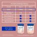 Aptamil Profutura Duoadvance 1 - DHA-Enriched Infant Milk Powder (800g) | Lactose Only No Palm Oil - Ideal from Birth - Buy Online on GoSupps.com
