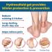 Bladder Pavement Heel Cushions - 30pcs Gel Heel Protection Invisible Hydrocolloid for Pain Relief | Forefoot & Toe Comfort - Buy Online on GoSupps.com