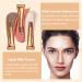 Prreal 3PC Cosmetic Beauty Wand Set - Liquid Face Concealer Blush & Highlighter Pen - Waterproof Matte Contour Stick with Cushion Applicator - Buy Online on GoSupps.com