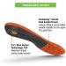 Superfeet Trailblazer Comfort Carbon Fiber Orthotic Support Insoles - Pine 9.5-11 Men / 10.5-12 Women - Buy Online on GoSupps.com