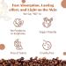 Nutriglow Natural's Raw Irish Coffee Body Lotion To Treat Dull Skin Lightweight (100 G) - Buy Online on GoSupps.com