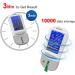 Cholesterol Measuring Device - 6-in-1 Analyzer with 40 Test Strips for Total Cholesterol LDL HDL Triglycerides Uric Acid & Blood Sugar - Accurate Results Worldwide - Buy Online on GoSupps.com