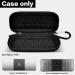 Case Compatible with AliveCor KardiaMobile Personal EKG| Kardia Mobile 6L EKG Device and Heart Monitor| Snap ECG Monitor for Apple and Android Device Black - Buy Online on GoSupps.com