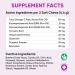 Soft Chews for Dogs - Allergy Support Skin and Coat Supplement with Omega-3 Fish Oil - Made in USA - Buy Online on GoSupps.com