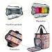 SumDirect Yarn Bag - Knitting Organizer Tote for Yarn, Needles, Hooks & Accessories (Forest) - Buy Online on GoSupps.com
