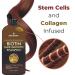 16 fl Oz Hair Regrowth Shampoo with DHT Blockers  Collagen & Stem Cells - Daily Hydrating Formula for Anti Hair Loss - Buy Online on GoSupps.com