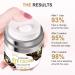 ZODENIS Caffeine Eye Cream for Dark Circles and Puffiness - Hyaluronic Acid, Vitamin C, and E - Anti-aging Treatment for All Skin Types - Buy Online on GoSupps.com