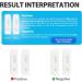Quick Result Home Pregnancy Test Midstream Sticks | HCG Testing Kit - Individually Wrapped | Fast Accurate & Reliable International Shipping - Buy Online on GoSupps.com