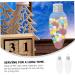 Zerodeko 20pcs Drinking Plastic Multi-Functional Empty Beverage Ing Water Case Pendant Simulated Favor Light - Buy Online on GoSupps.com