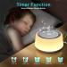 White Noise Machine with 30 Soothing Sounds, 7 Color Night Light, Timer & Memory - Grey - Buy Online on GoSupps.com