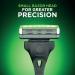 Buy Wilkinson Sword Hydro 3 Skin Protection Razor - International Shipping Available - Buy Online on GoSupps.com
