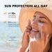 Sun Cream SPF 90 Face Sunscreen Sun Lotion Cream with SPF90 SPF Face Moisturiser Long-lasting Waterproof Suncream for Face Against UVA & UVB Facial Sunscreen 24 Hour Sun Protection Sun Block Face - Buy Online on GoSupps.com