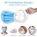 3D Bracket for Comfortable Mask Wearing Silicone Cool Face Guard Accessories Inner Support Holder Stand Frame Protect Lipstick Lip Nasal Pad Breath Smoothly Reusable Washable Translucent 5 Packs - Buy Online on GoSupps.com