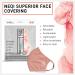 Buy Neqi Pink Face Masks - 3 Pack | Reusable Makeshift Masks for Adults | Size SM | International Shipping Available - Buy Online on GoSupps.com